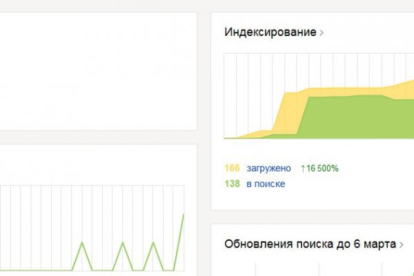 Что будет если зайти в кракен