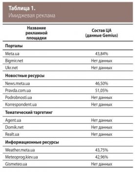 Кракен 16 at